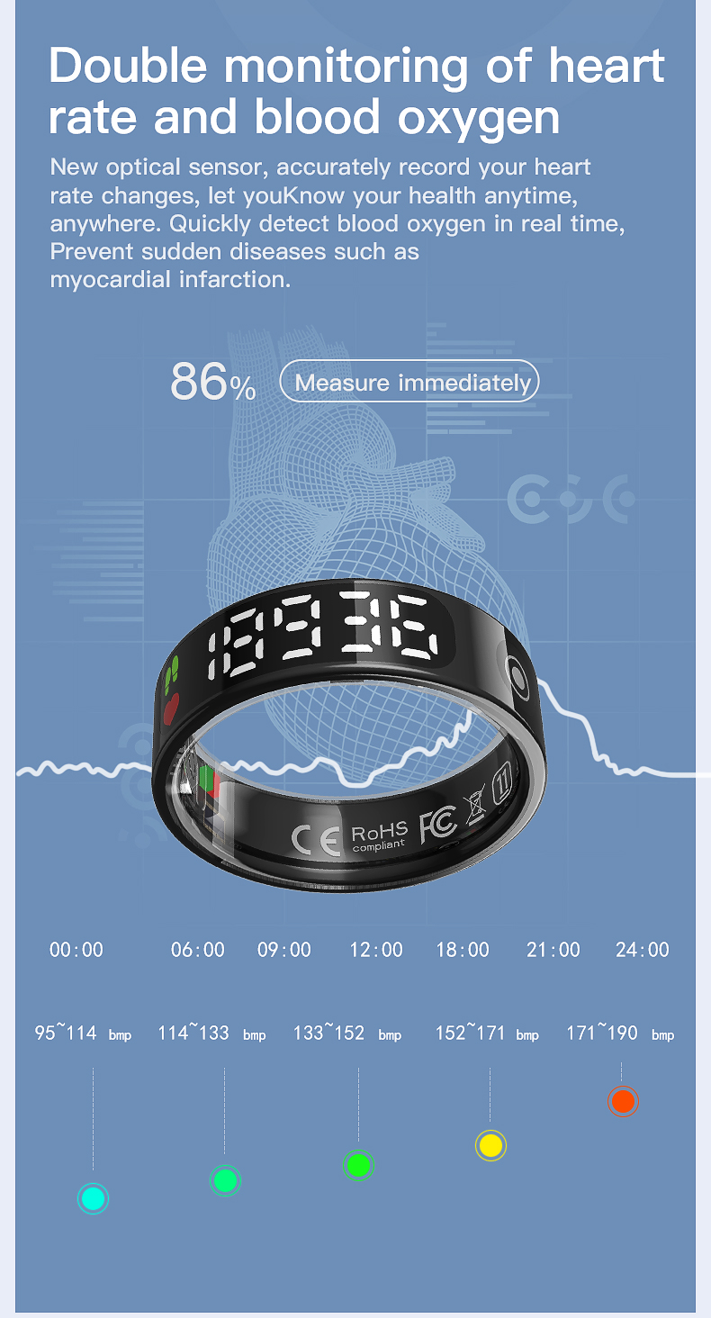 smart ring,wearable ring,health tracker ring,activity tracker ring,smart ring for men